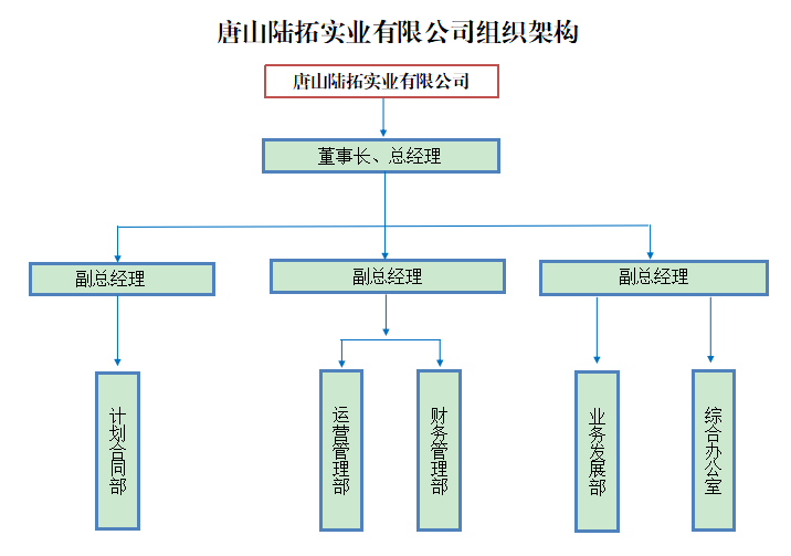 微信截图_20220601103723.png