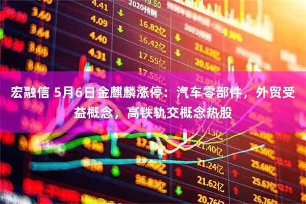 宏融信 5月6日金麒麟涨停：汽车零部件，外贸受益概念，高铁轨交概念热股
